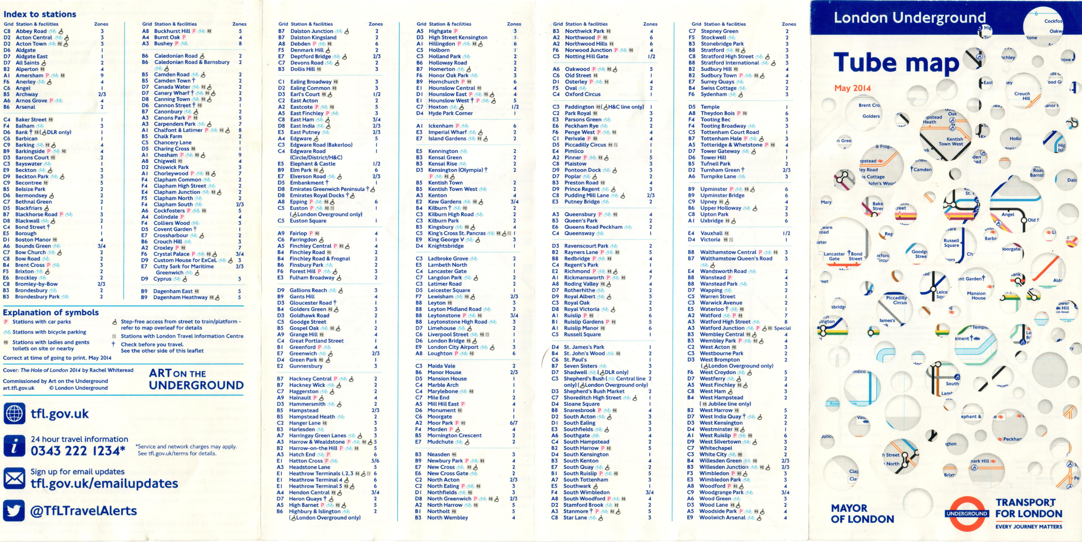 London underground station list